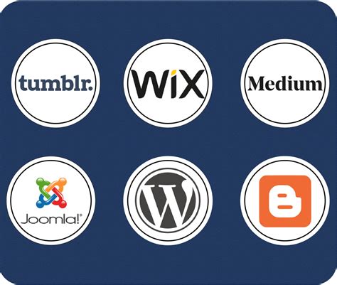 top 10 blog websites